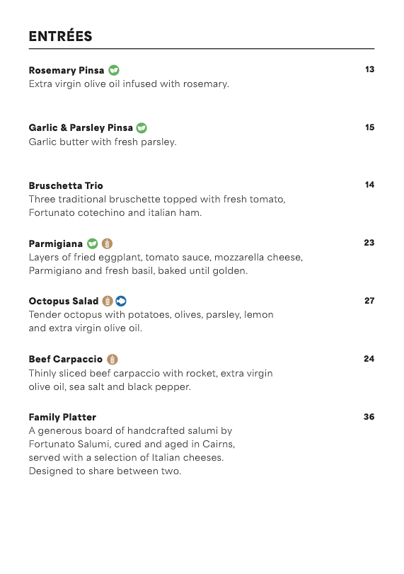 Menu, Italicious