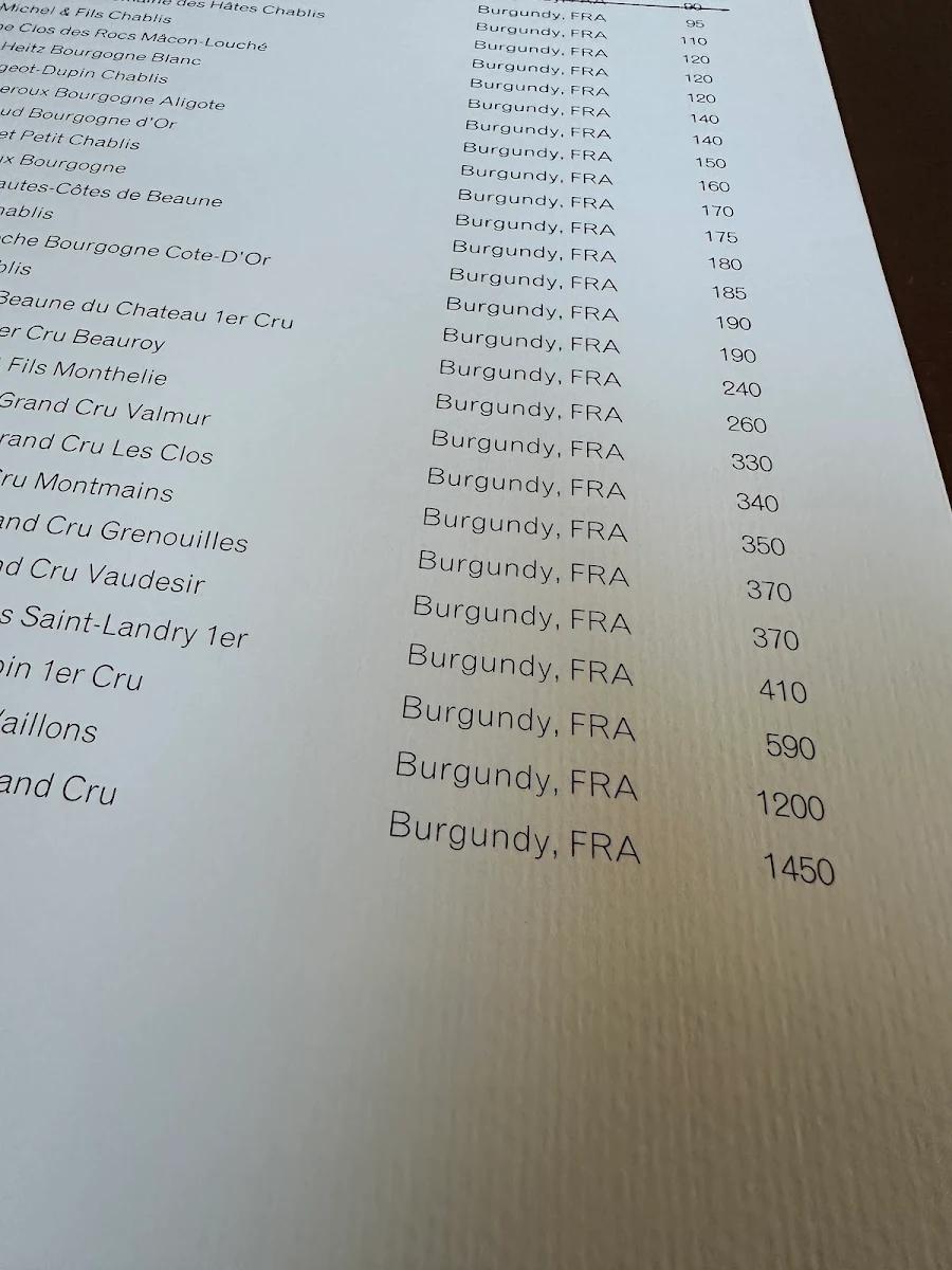 Menu, Wally's Albert Park