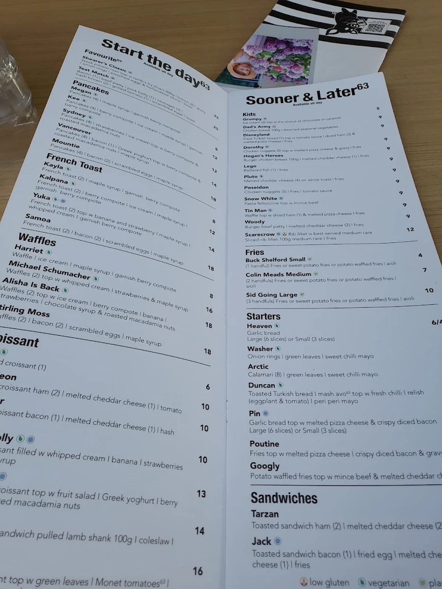 Menu, Cafe 63 Winston Glades