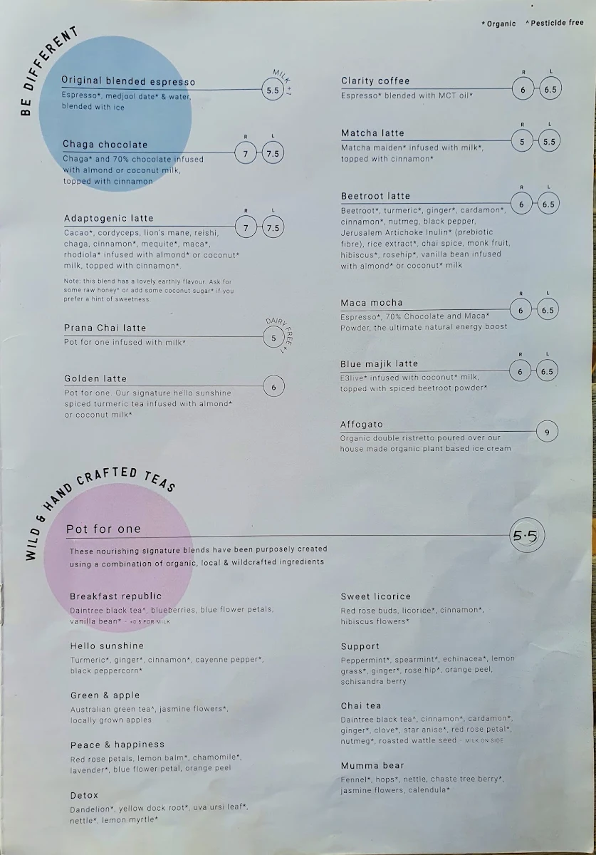 Menu, Nutrition Republic Goodwood