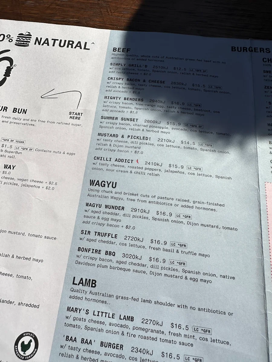 Menu, Grill'd Burgers - Bendigo