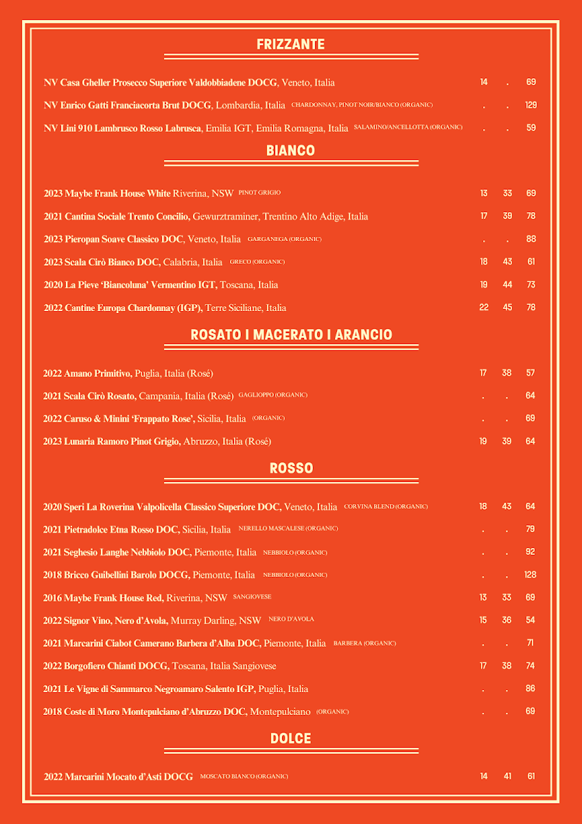Menu, Maybe Frank Randwick