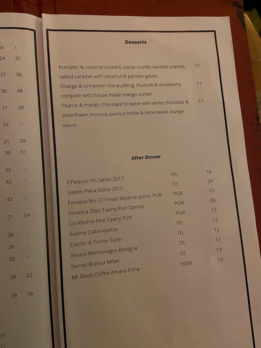 Menu, Seamstress Restaurant and Bar