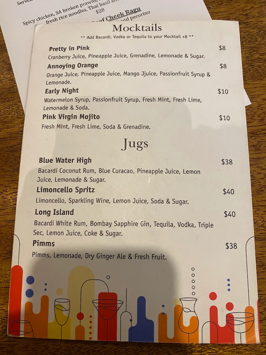 Menu, The Bridgewater Inn