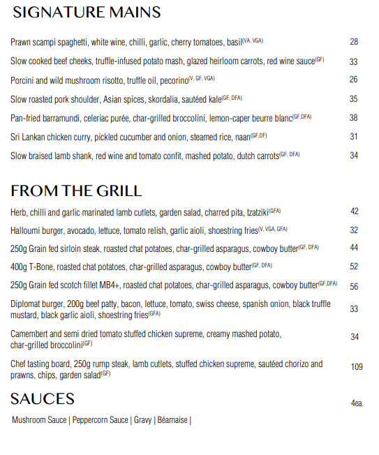 Menu, Diplomat Bar & Grill
