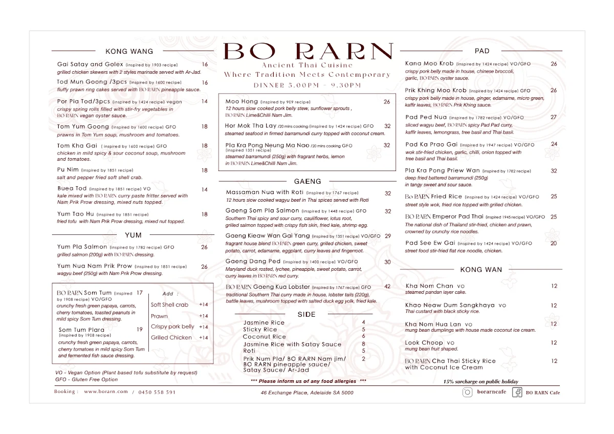 Menu, BO RARN