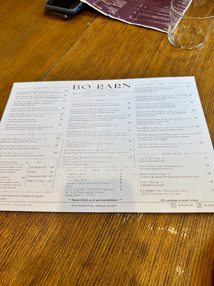 Menu, BO RARN