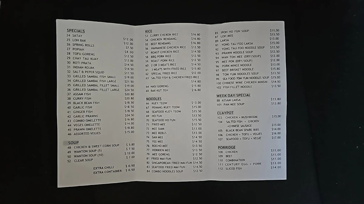 Menu, ACituation