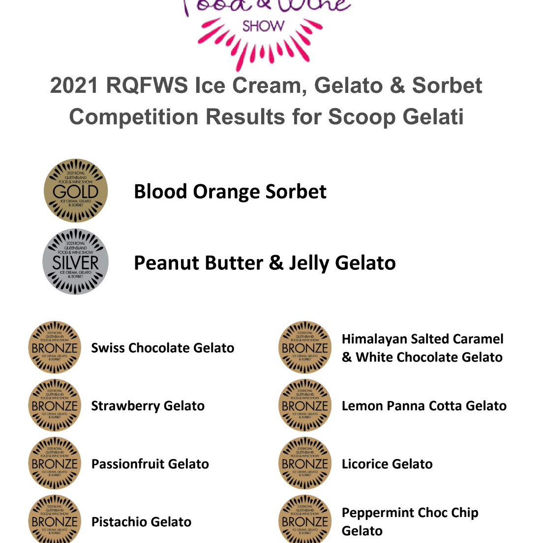 Menu, Scoop Gelati