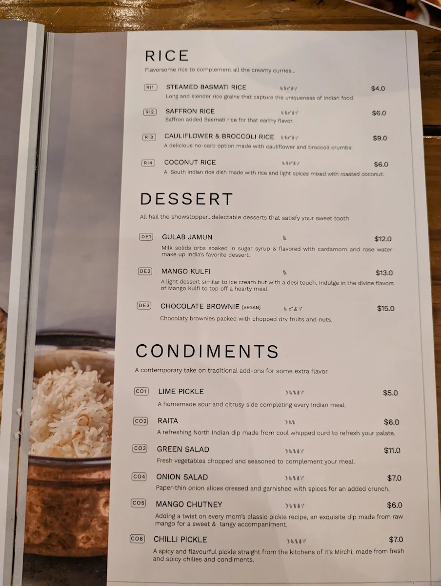 Menu, It's Mirchi Healthy Indian