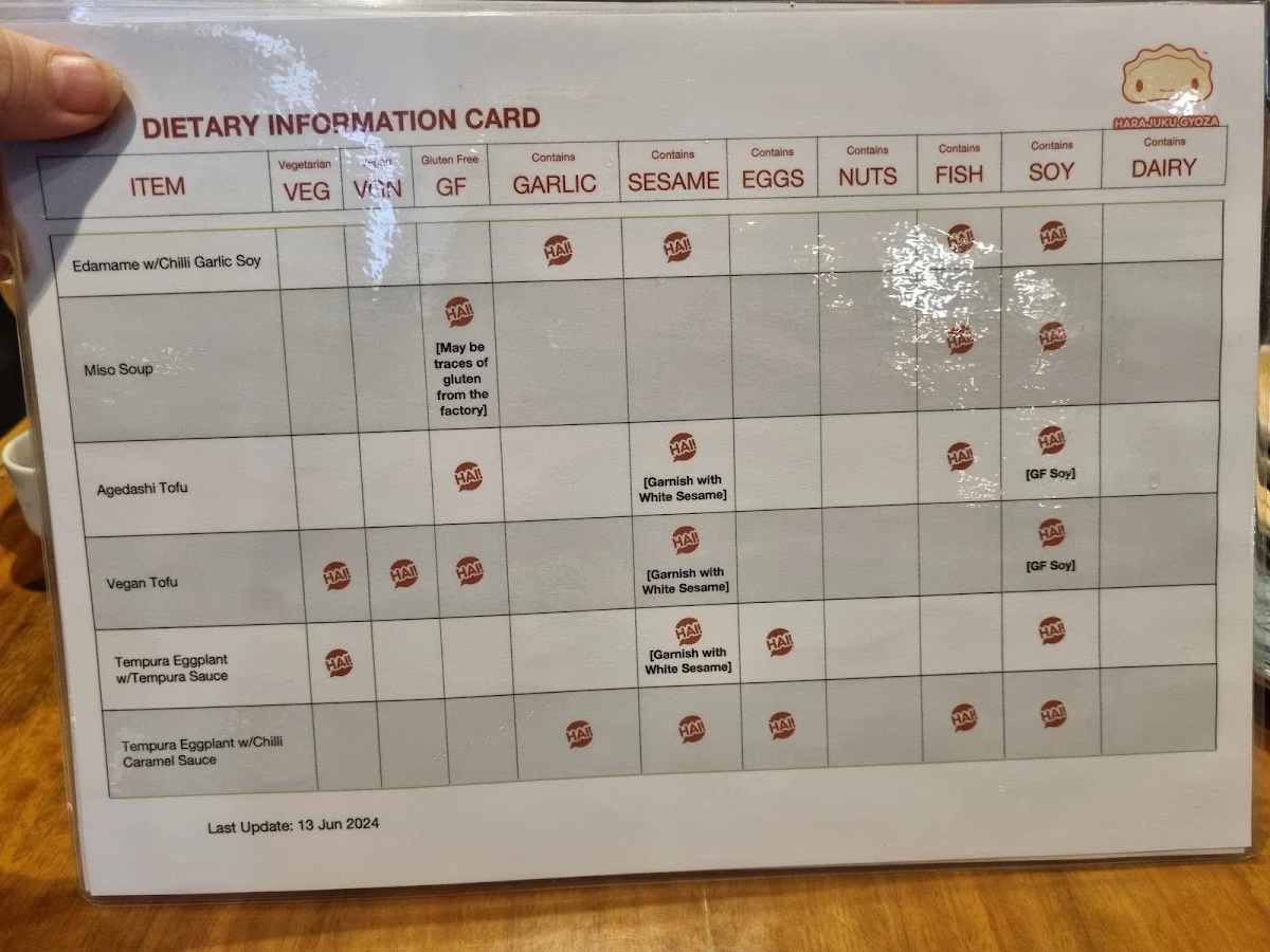 Menu, Harajuku Gyoza Broadbeach