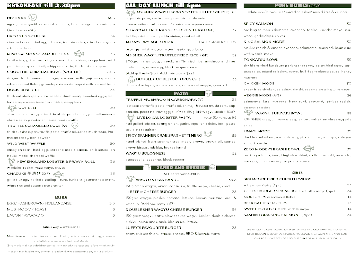 Menu, Zero Mode