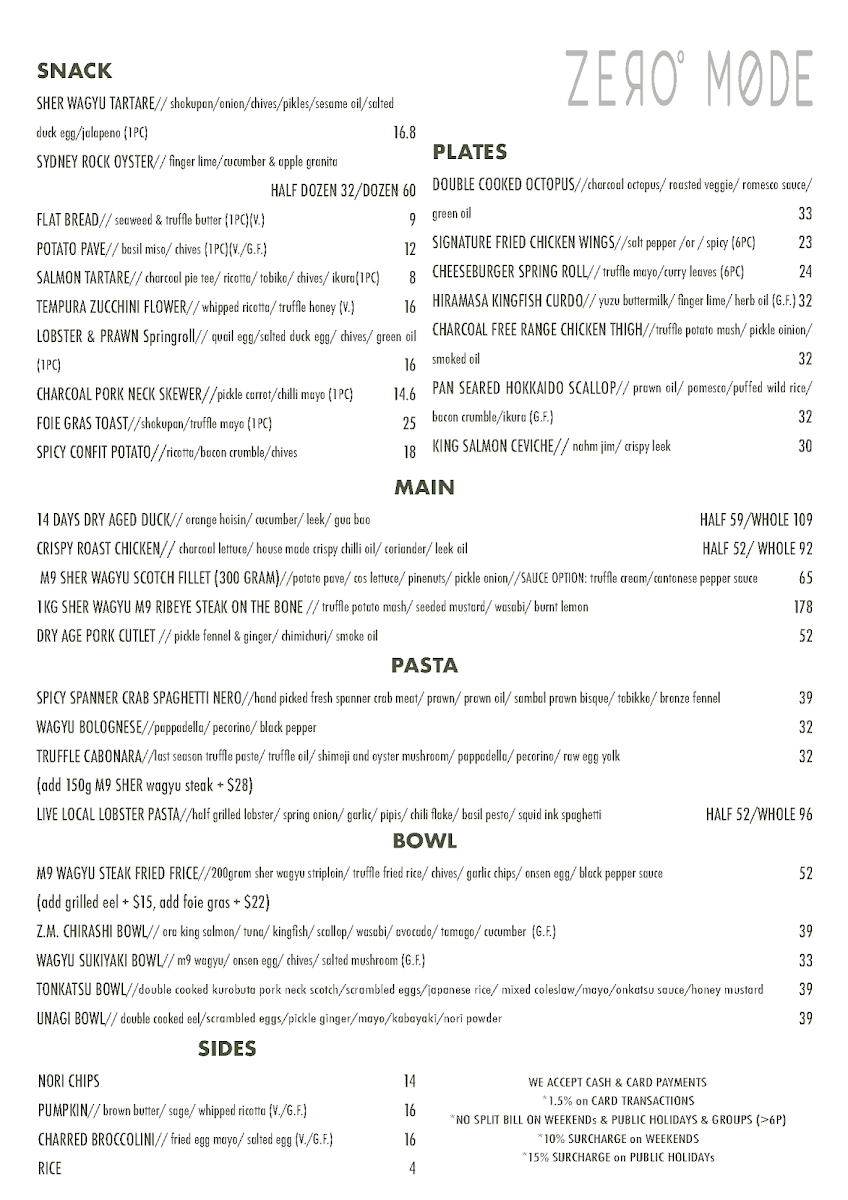 Menu, Zero Mode