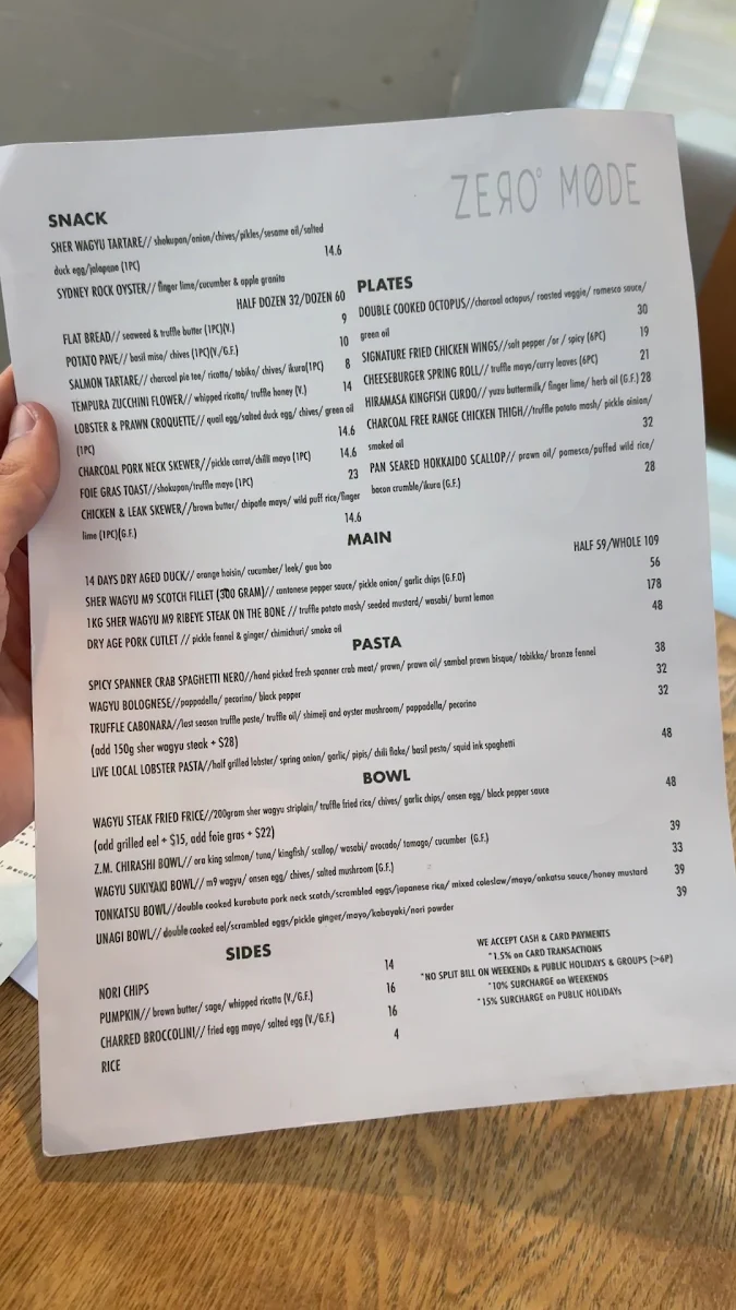 Menu, Zero Mode