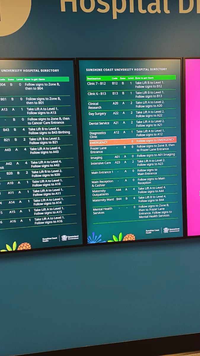 Menu, The Kitchen