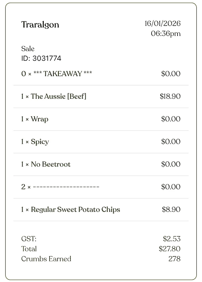 Menu, Schnitz Traralgon