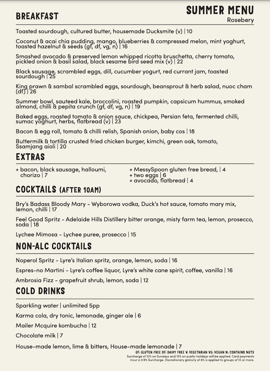 Menu, Three Blue Ducks, Rosebery