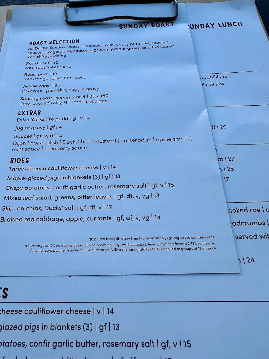 Menu, Three Blue Ducks, Rosebery