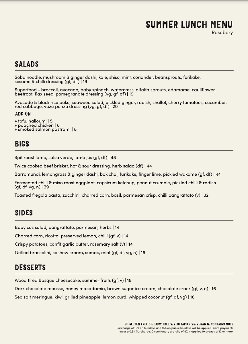 Menu, Three Blue Ducks, Rosebery