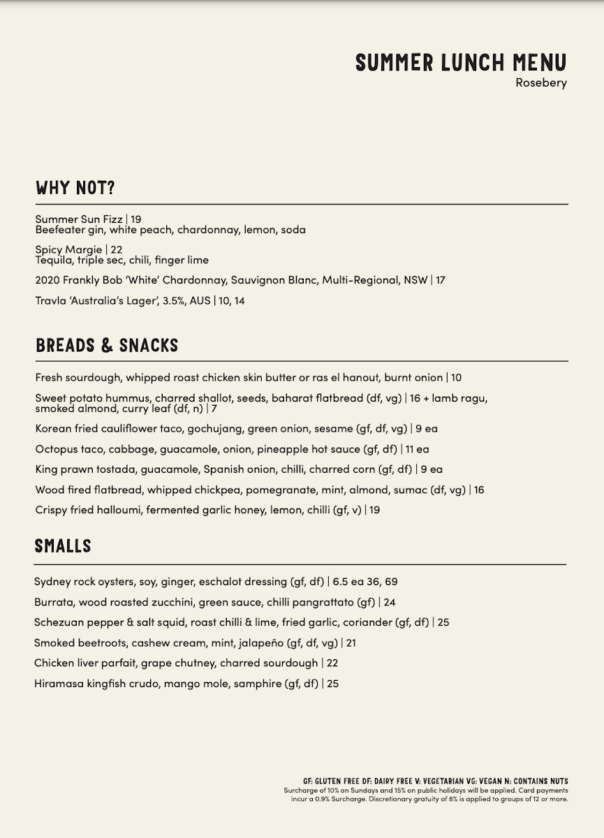 Menu, Three Blue Ducks, Rosebery