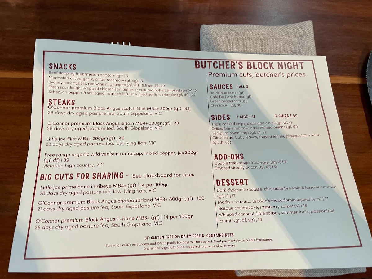 Menu, Three Blue Ducks, Rosebery