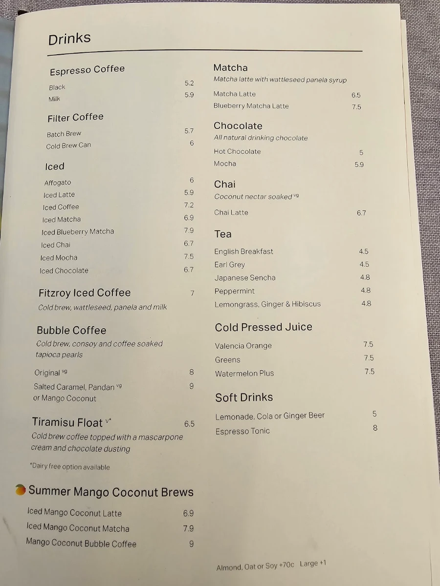 Menu, Industry Beans Fitzroy