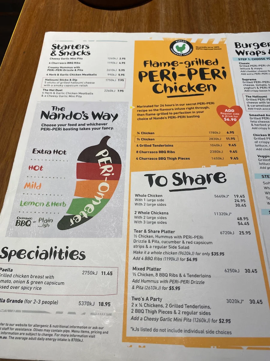 Menu, Nando's William St