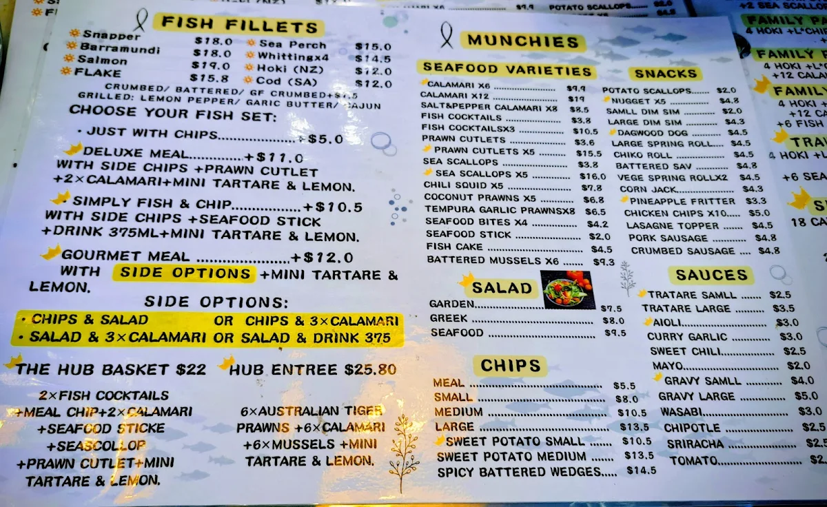 Menu, The Fish Hub