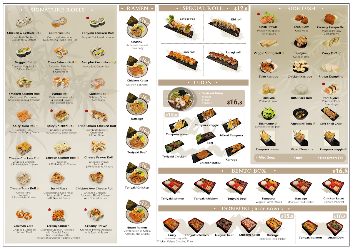 Menu, Sushi Go