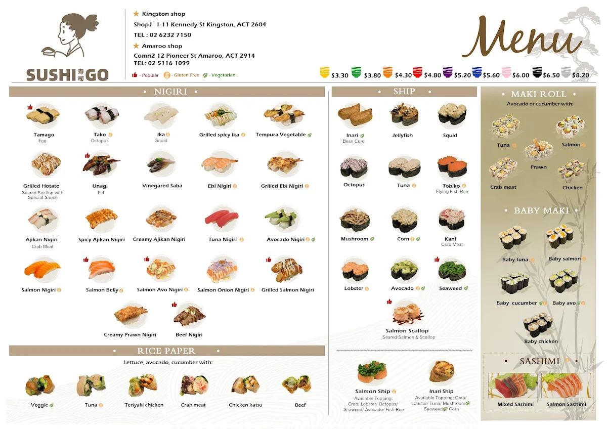 Menu, Sushi Go