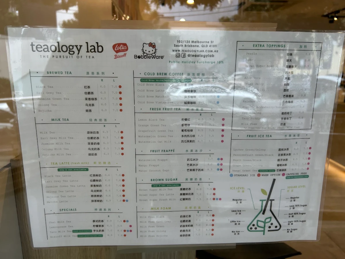 Menu, Teaology Lab