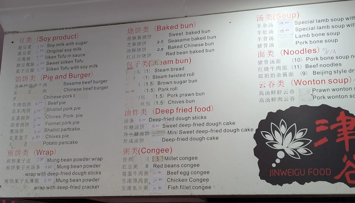 Menu, Jinweigu Food