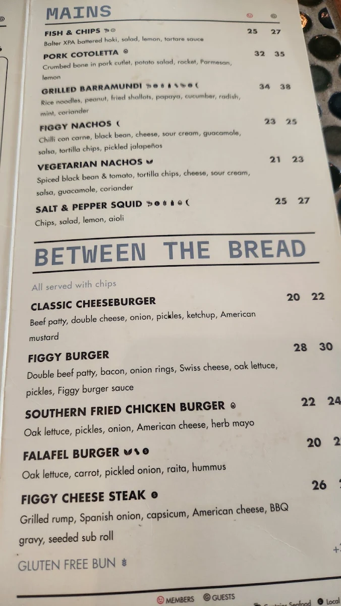 Menu, Figtree Hotel