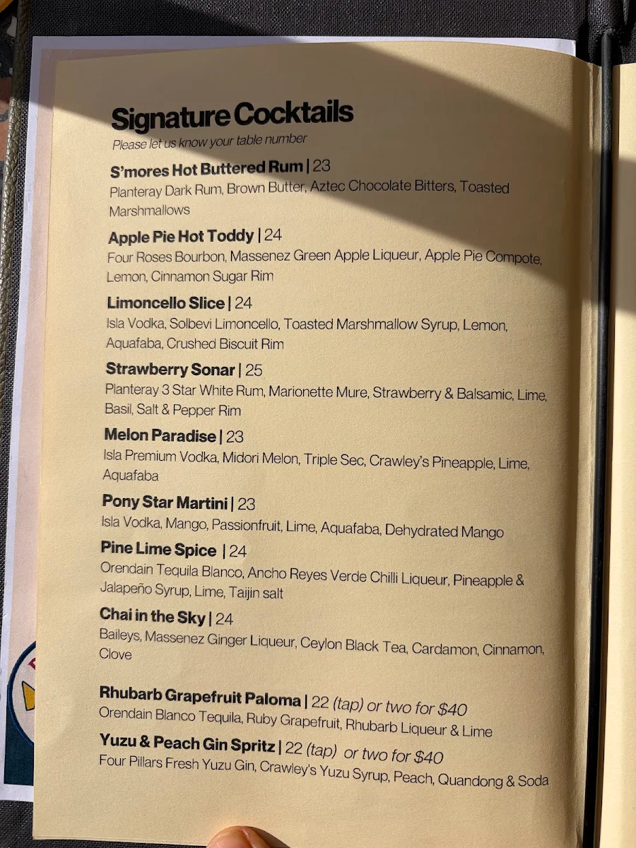 Menu, Ponyfish Island