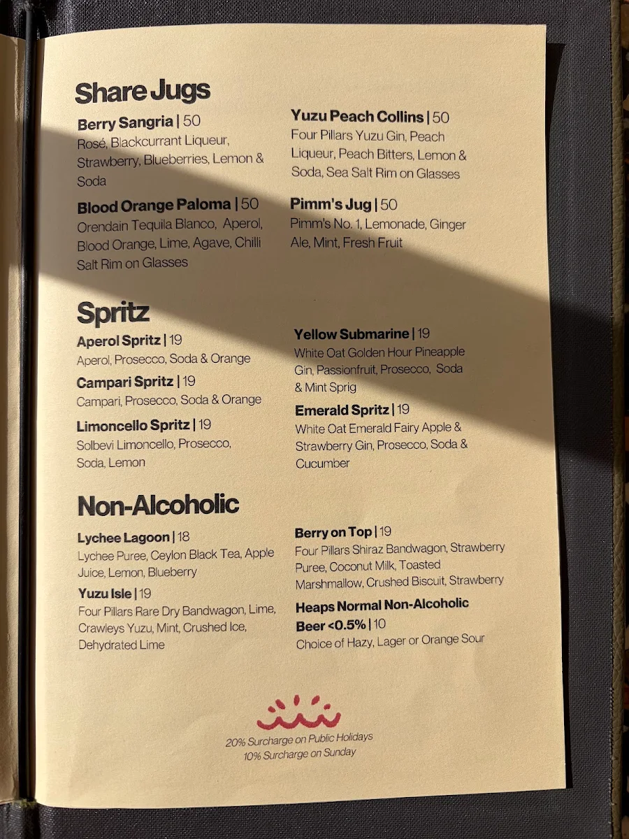 Menu, Ponyfish Island