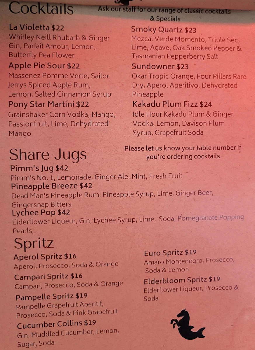 Menu, Ponyfish Island