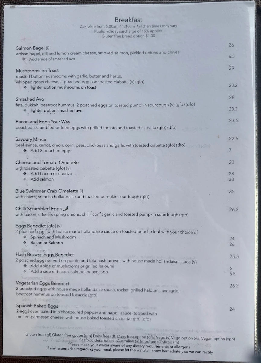 Menu, C Bar