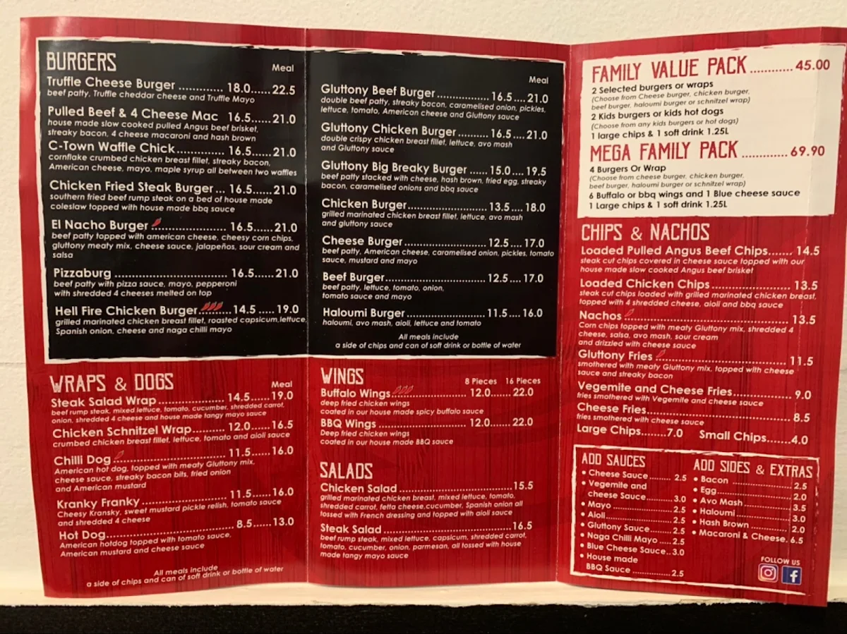 Menu, Gluttony