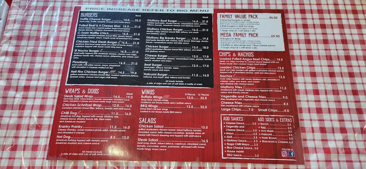 Menu, Gluttony