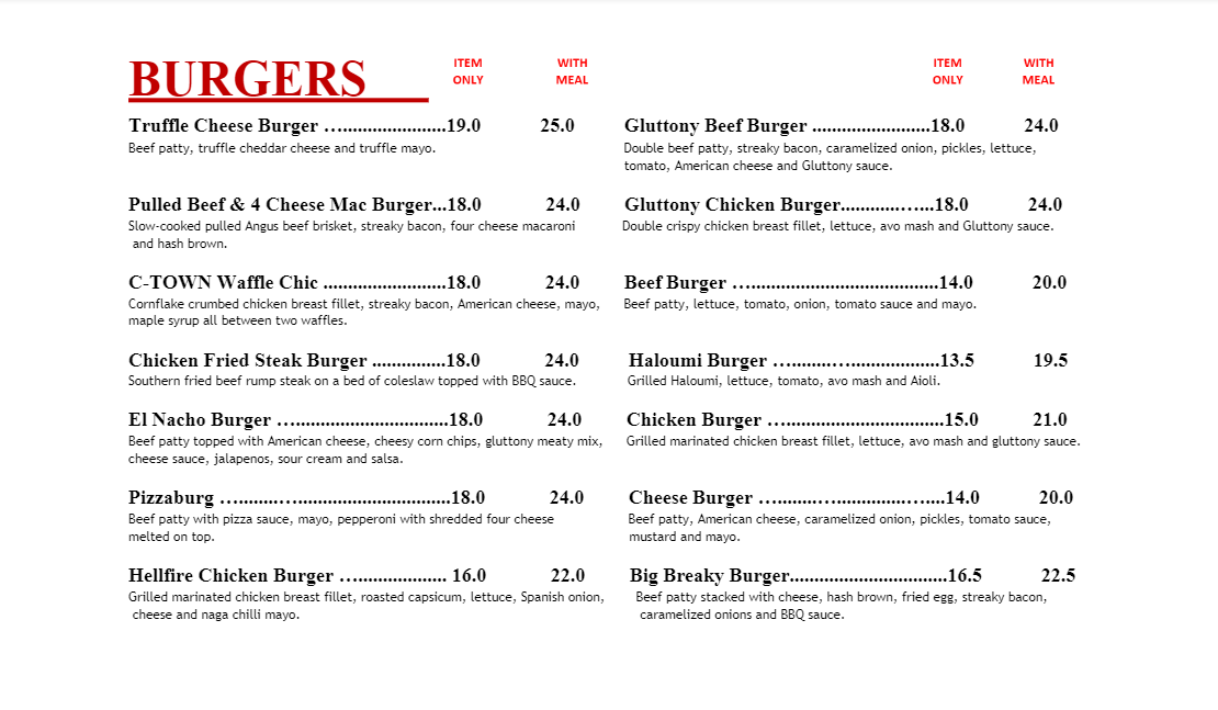 Menu, Gluttony