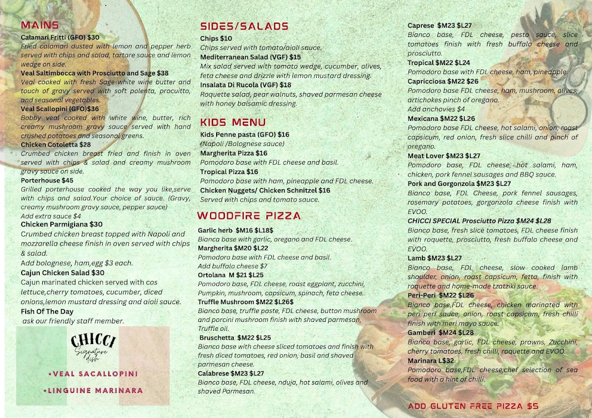 Menu, CHICCI