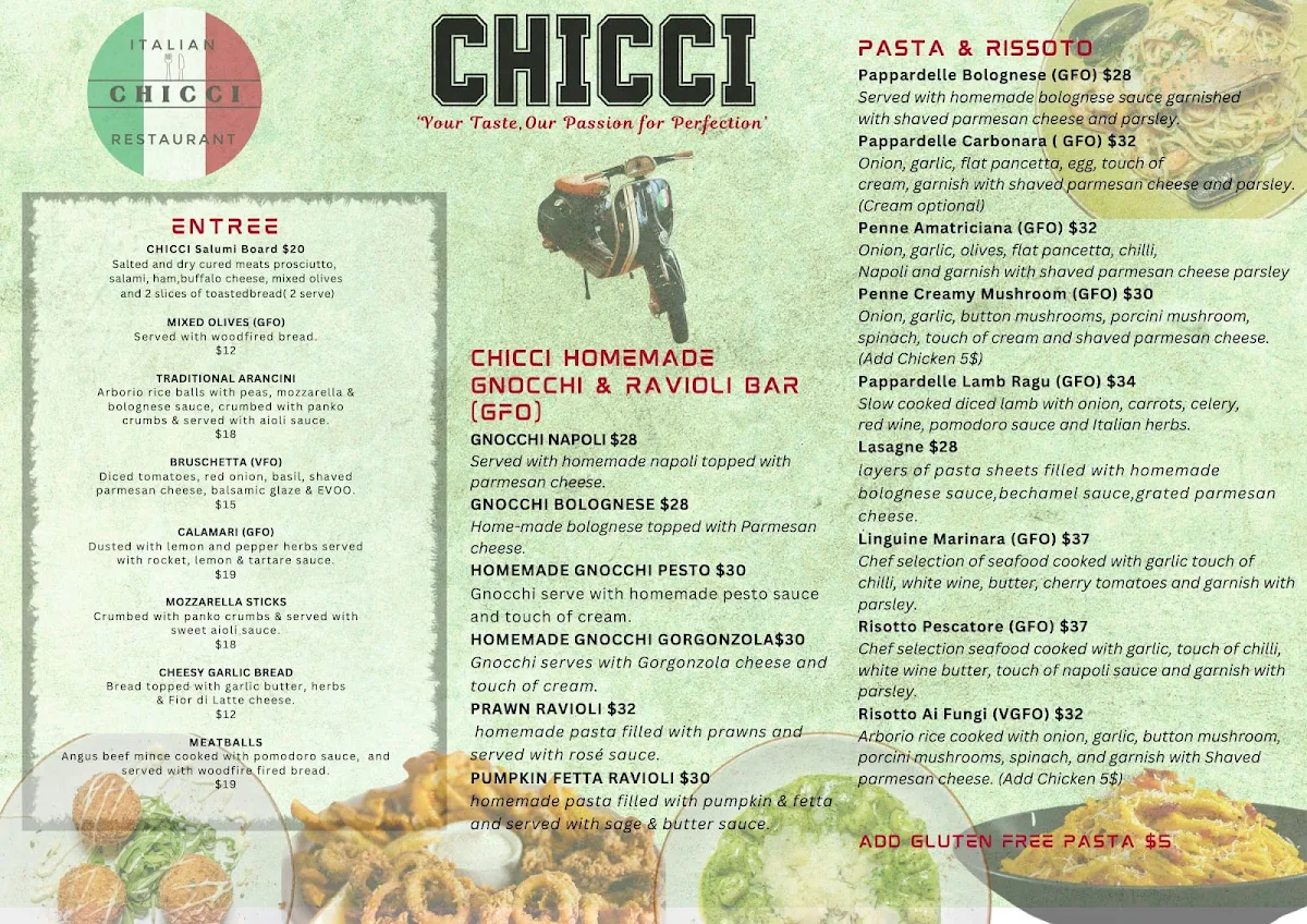 Menu, CHICCI