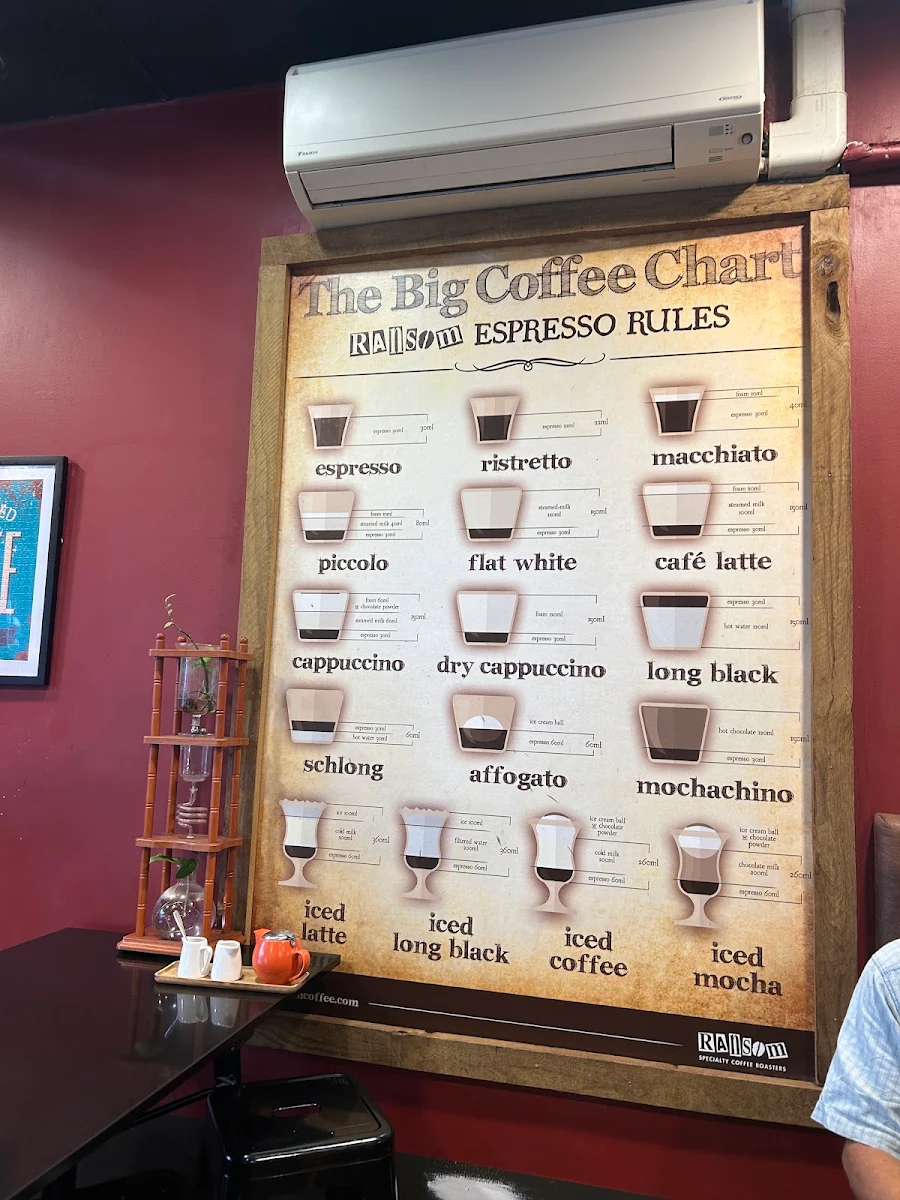 Menu, Bang & Grind Café Spence St.