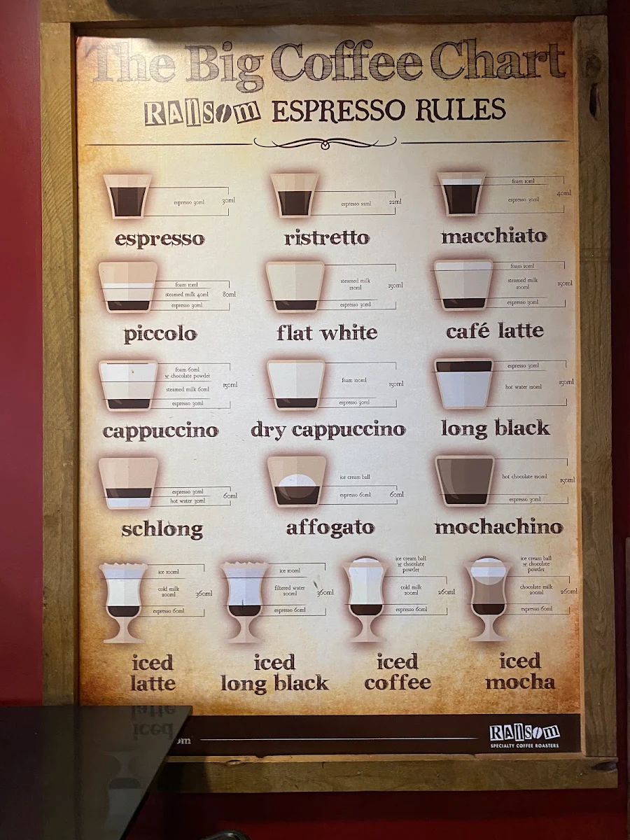 Menu, Bang & Grind Café Spence St.