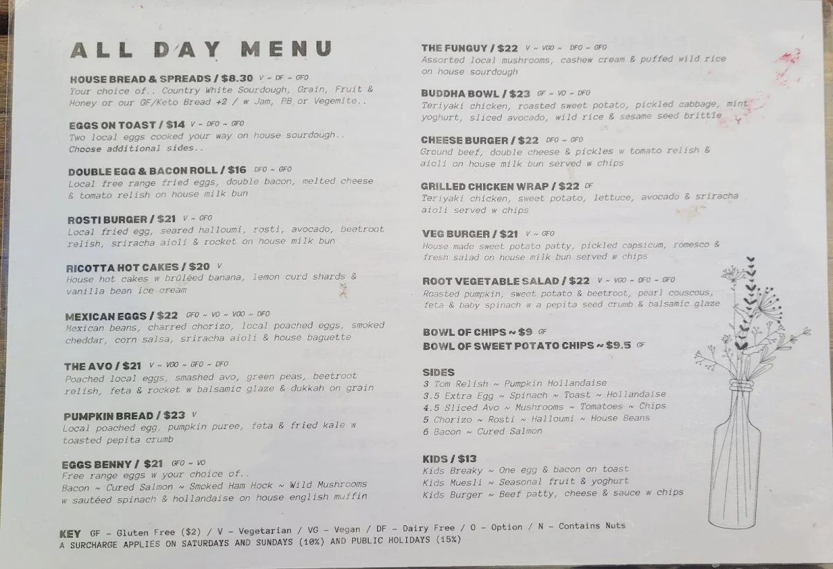 Menu, The Knox Made in Watson
