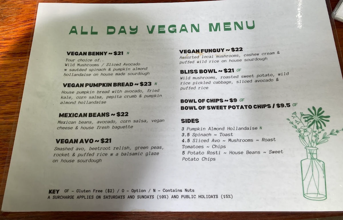 Menu, The Knox Made in Watson