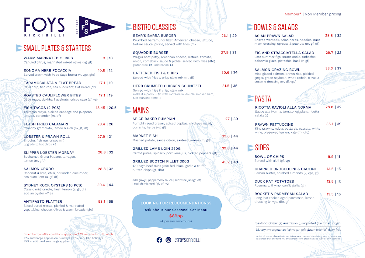 Menu, Foys Kirribilli