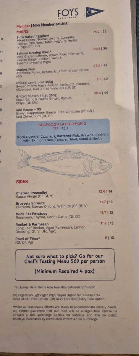 Menu, Foys Kirribilli