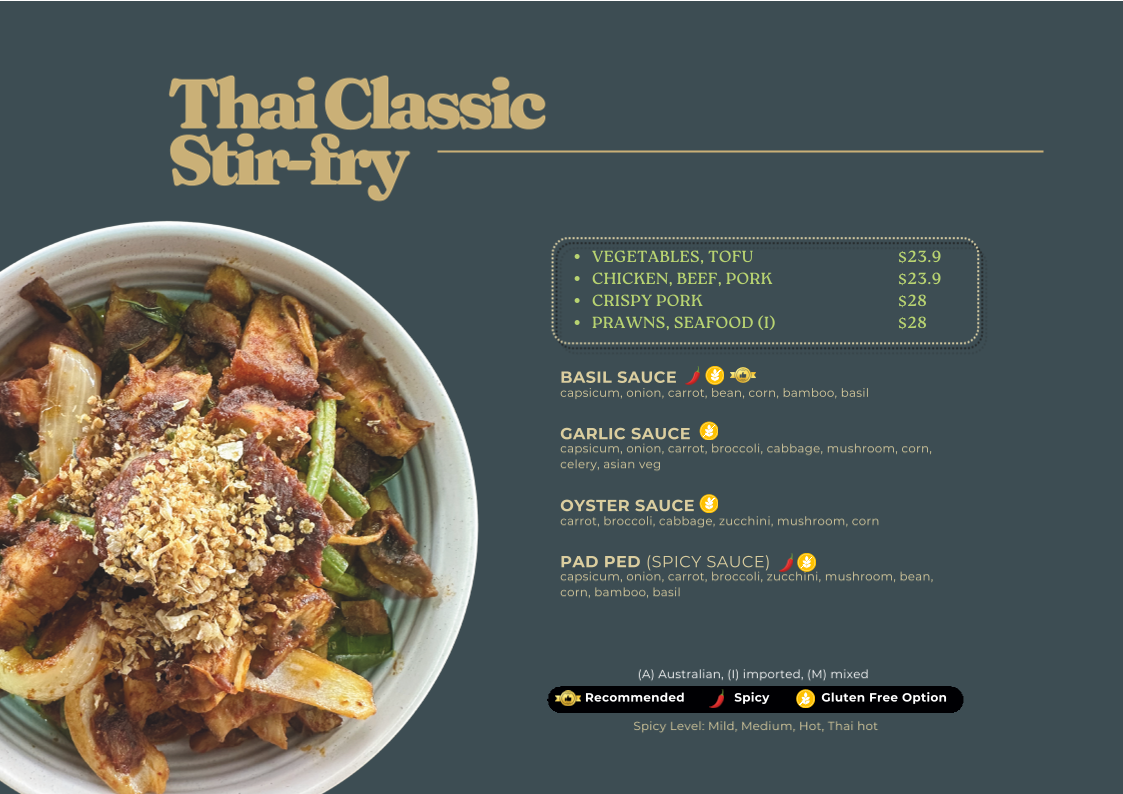 Menu, Phranakorn Thai Cafe and Restaurant