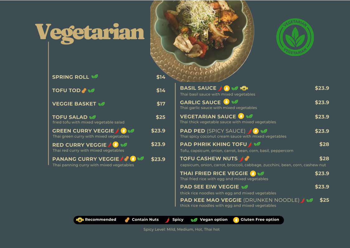 Menu, Phranakorn Thai Cafe and Restaurant
